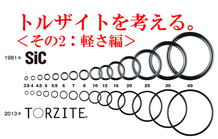 フジのガイド、トルザイトを考える。軽さ編