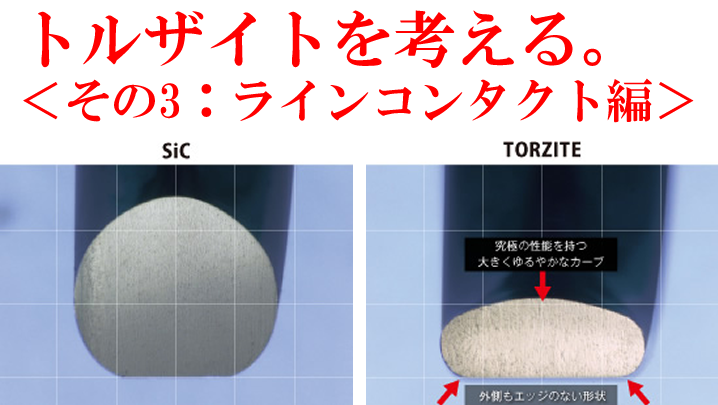 フジのガイド、トルザイトは形状の工夫でラインに優しい。