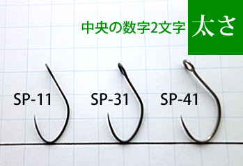 中央の数字2文字「太さ」