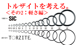 フジのガイド、トルザイトを考える。軽さ編