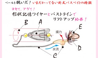 寄せて、上げて！ 形状記憶ワイヤーとバストラインでリフトアップ効果！